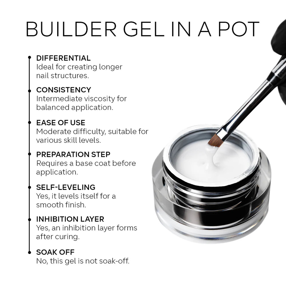 Pink Mask Builder Gel in a Pot - Natural Sole (Sculpting)