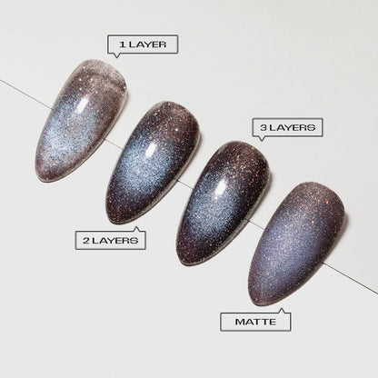 Aprés Nail Buffering…, FG12 (HEMA/TPO/TMPTA-Free), 10 ml